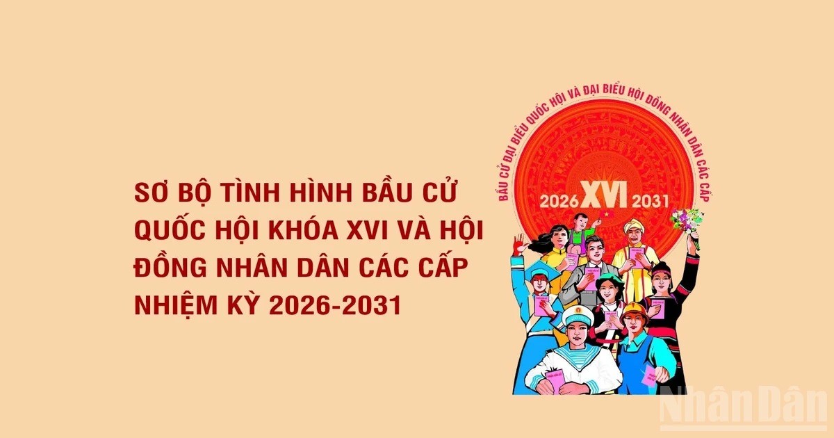 [Infographic] Sơ bộ tình hình bầu cử đại biểu Quốc hội khóa XVI và đại biểu Hội đồng nhân dân các cấp nhiệm kỳ 2026-2031