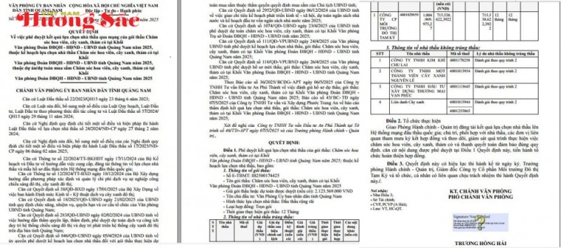 Tỉnh Quảng Nam thực hiện dự án chăm sóc hoa viên, cây xanh, thảm cỏ có trị giá hơn 2,1 tỷ đồng Tỉnh Quảng Nam thực hiện dự án chăm sóc hoa viên, cây xanh, thảm cỏ có trị giá hơn 2,1 tỷ đồng