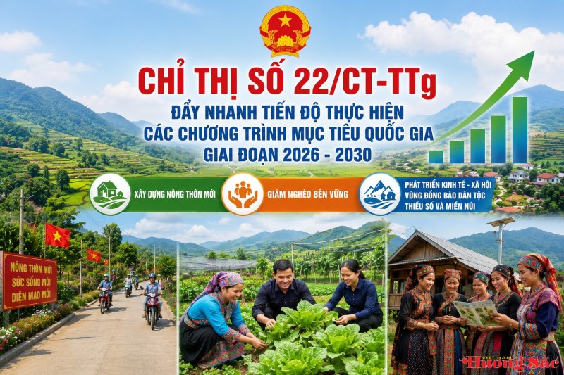 Chỉ thị 22/CT-TTg: Tăng tốc triển khai Chương trình mục tiêu quốc gia giai đoạn 2026 – 2030 Chỉ thị 22/CT-TTg: Tăng tốc triển khai Chương trình mục tiêu quốc gia giai đoạn 2026 – 2030