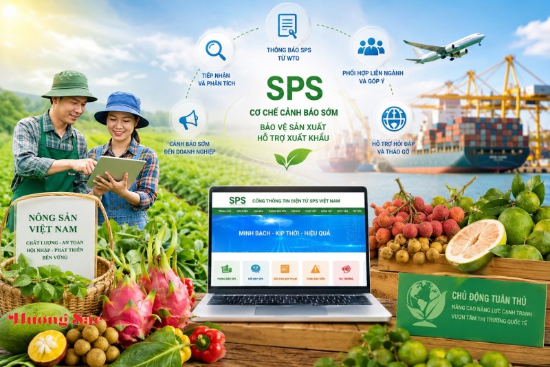 Văn phòng SPS Việt Nam cảnh báo sớm quy định mới của các thị trường nhập khẩu Văn phòng SPS Việt Nam cảnh báo sớm quy định mới của các thị trường nhập khẩu