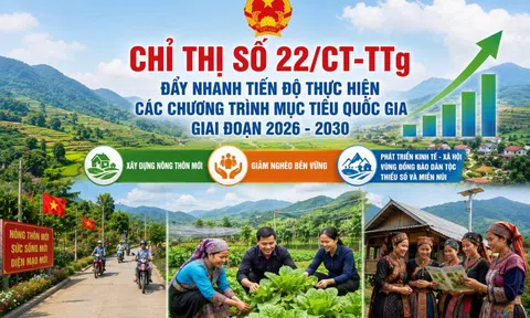 Chỉ thị 22/CT-TTg: Tăng tốc triển khai Chương trình mục tiêu quốc gia giai đoạn 2026 – 2030