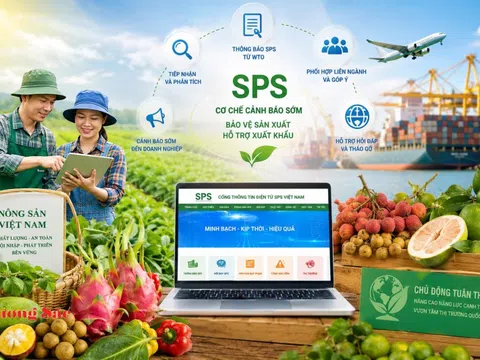 Văn phòng SPS Việt Nam cảnh báo sớm quy định mới của các thị trường nhập khẩu